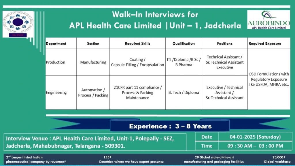 APL Health Care Hiring for Production / Engineering APL Health Care Hiring for Production / Engineering