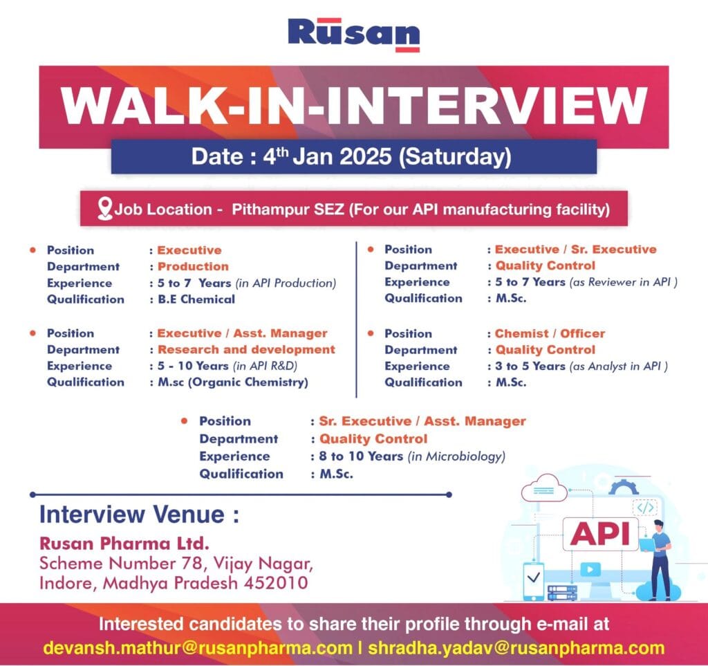 Rusan Pharma Hiring for Quality Control/ Production/ Research and Development Rusan Pharma Hiring for Quality Control/ Production/ Research and Development