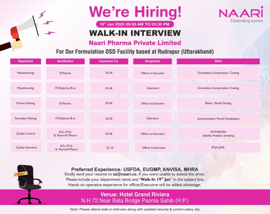 Naari Pharma Hiring for Manufacturing/ Packing/ Quality Control/ Quality Assurance Naari Pharma Hiring for Manufacturing/ Packing/ Quality Control/ Quality Assurance