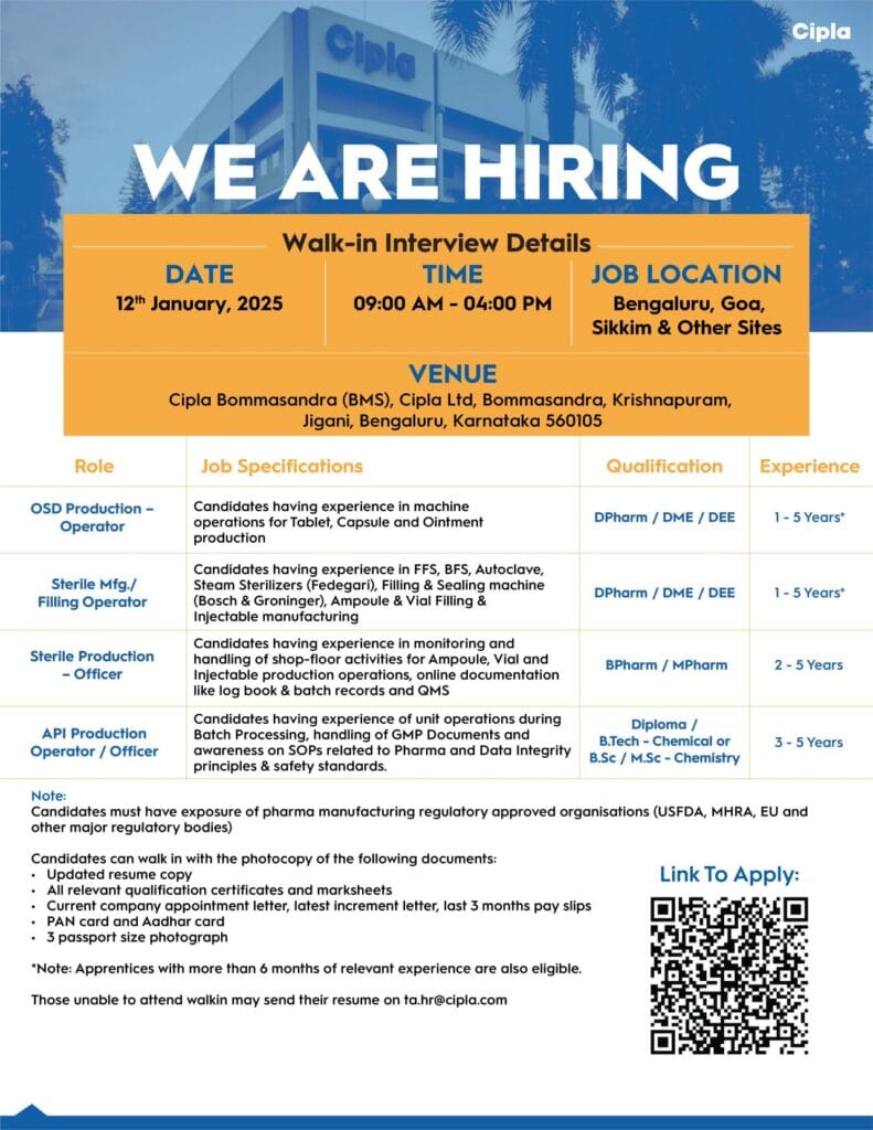 Cipla Hiring for Production/ Manufacturing in Bengaluru, Goa, Sikkim Cipla Hiring for Production/ Manufacturing in Bengaluru, Goa, Sikkim