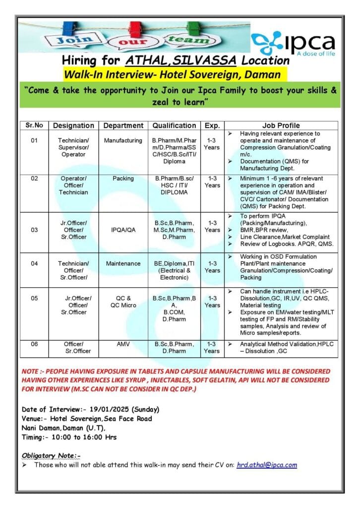 IPCA Laboratories Hiring for Manufacturing/ Packing/ IPQA/ QA/ Maintenance/ QC & QC Micro/ AMV IPCA Laboratories Hiring for Manufacturing/ Packing/ IPQA/ QA/ Maintenance/ QC & QC Micro/ AMV