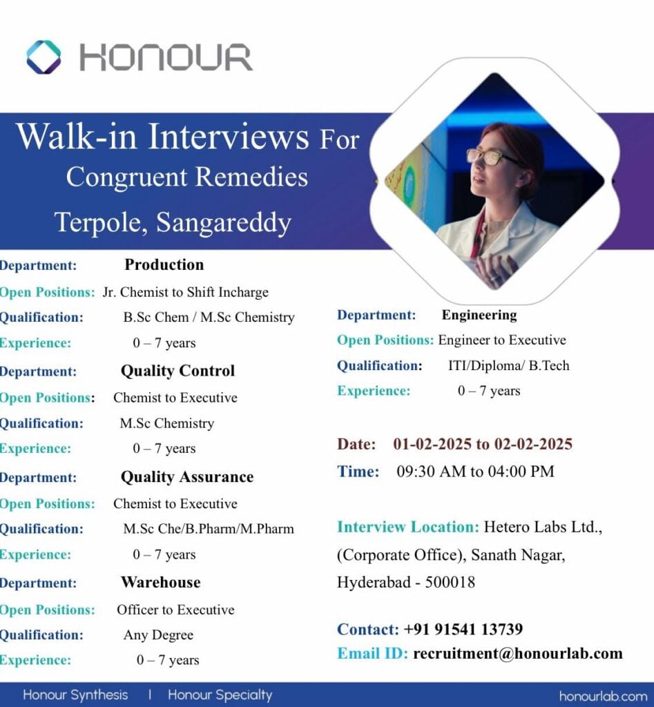 Honour is Hiring Freshers for M.Sc / B.Pharm / M.Pharm / ITI / Diploma / B.Tech / Any Degree Candidates Honour is Hiring Freshers for M.Sc / B.Pharm / M.Pharm / ITI / Diploma / B.Tech / Any Degree Candidates