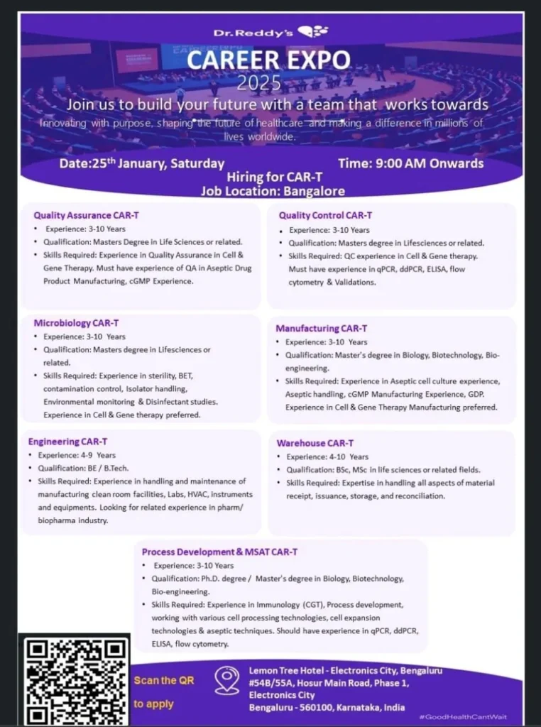 Dr. Reddy’s Lab Hiring for Manufacturing / QA / QC / Microbiology / Engineering / Warehouse / Process Development / MSAT / F&D / Drug Substance / Drug Product / Engineering & Maintenance Dr. Reddy’s Lab Hiring for Manufacturing / QA / QC / Microbiology / Engineering / Warehouse / Process Development / MSAT / F&D / Drug Substance / Drug Product / Engineering & Maintenance