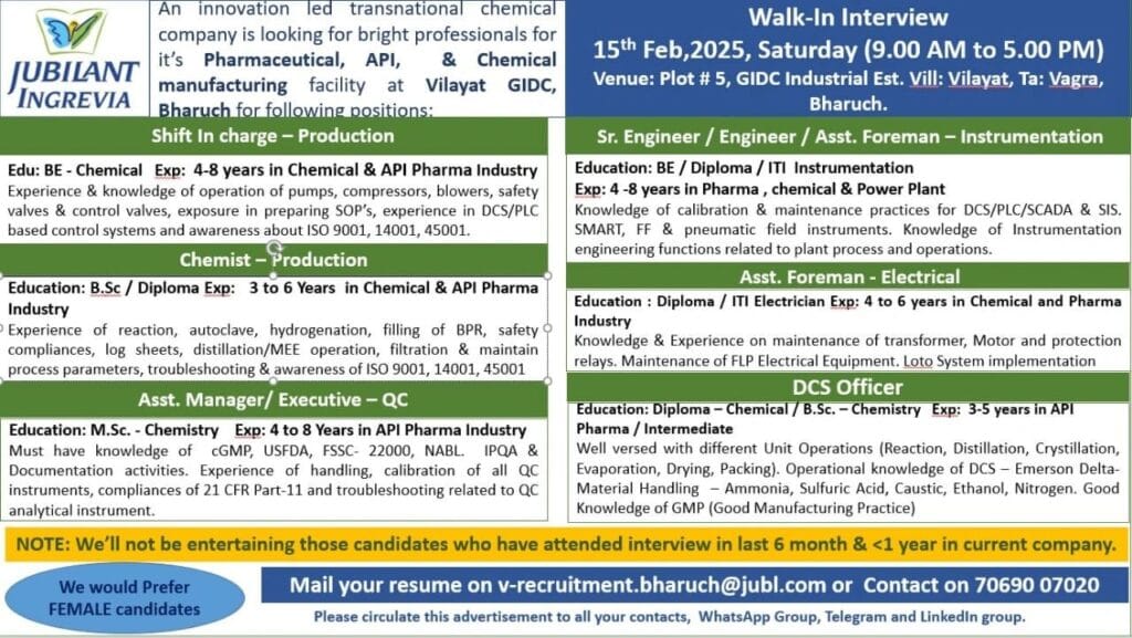 Jubilant Ingrevia Hiring for Production/ Quality Control/ Instrumentation/ Electrical/ DCS Jubilant Ingrevia Hiring for Production/ Quality Control/ Instrumentation/ Electrical/ DCS
