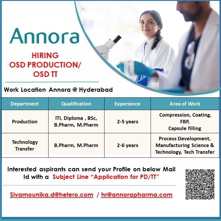 Annora Hiring for ITI, Diploma, BSc, B.Pharm, M.Pharm Candidates Annora Hiring for ITI, Diploma, BSc, B.Pharm, M.Pharm Candidates