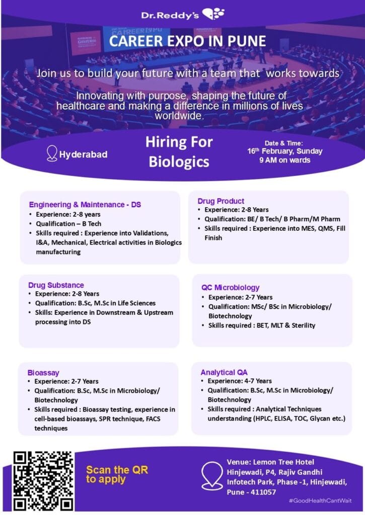 Dr. Reddy's Career Expo in Pune for Engineering & Maintenance/ Drug Product/ Drug Substance/ Bioassay/ QC Micro/ QA Dr. Reddy's Career Expo in Pune for Engineering & Maintenance/ Drug Product/ Drug Substance/ Bioassay/ QC Micro/ QA