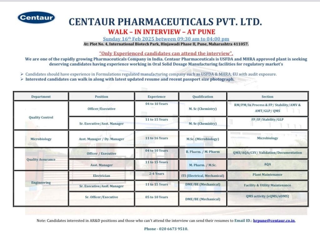 Centaur Pharma Hiring for Quality Control/ Quality Assurance/ Microbiology/ Engineering @Maharashtra Centaur Pharma Hiring for Quality Control/ Quality Assurance/ Microbiology/ Engineering @Maharashtra