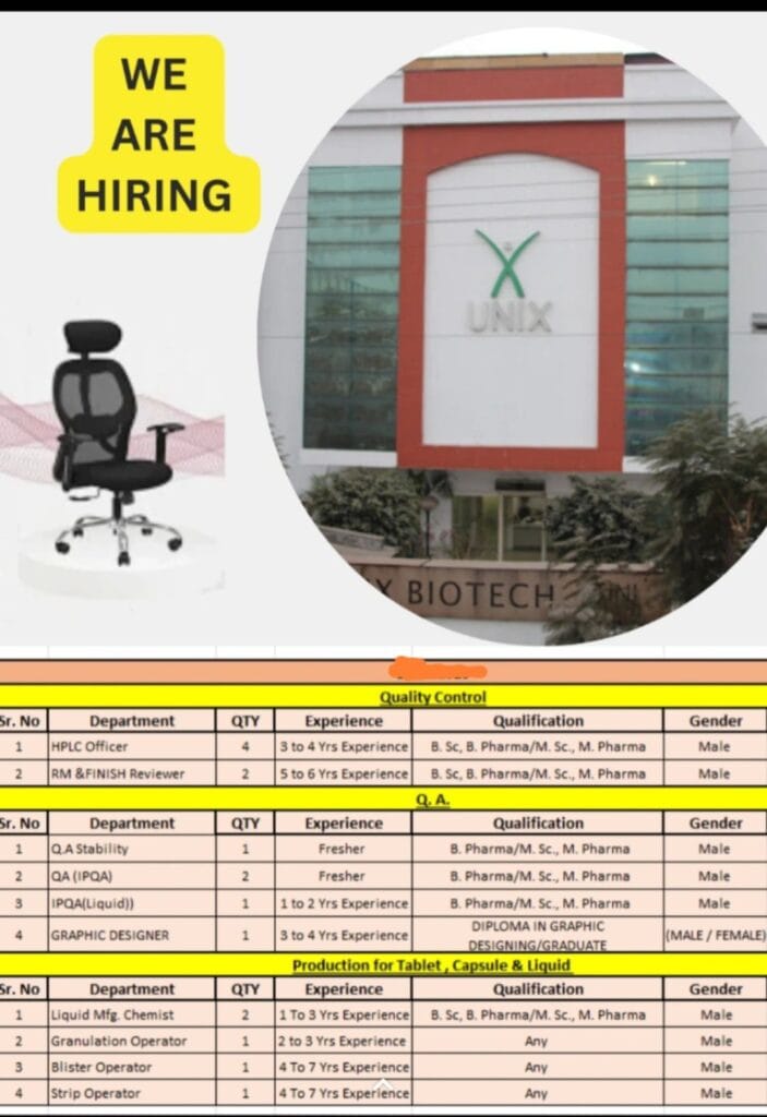 Unix Biotech Hiring for Quality Control/ Quality Assurance/ Production Jobs Unix Biotech Hiring for Quality Control/ Quality Assurance/ Production Jobs