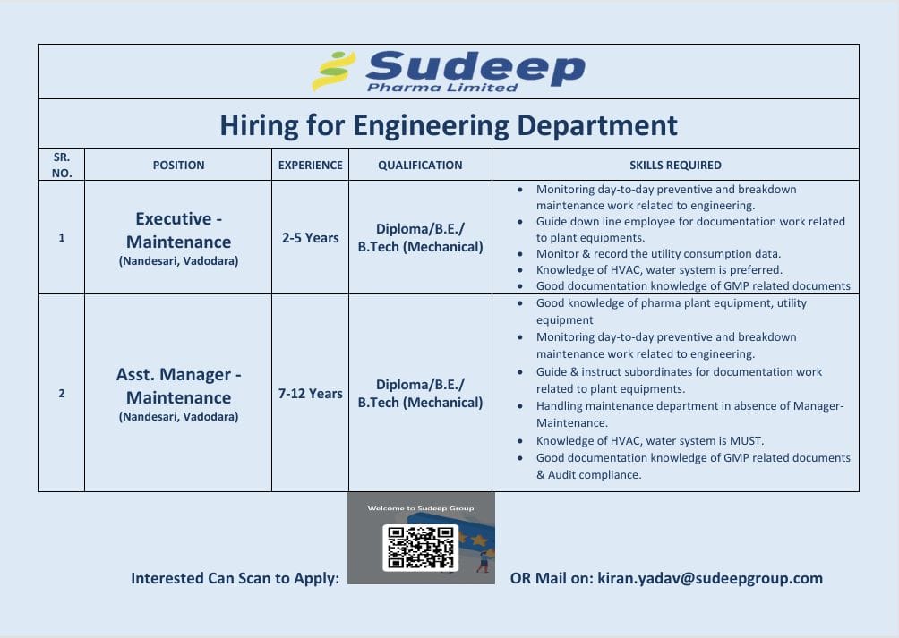 Sudeep Pharma Hiring for Engineering Department Sudeep Pharma Hiring for Engineering Department