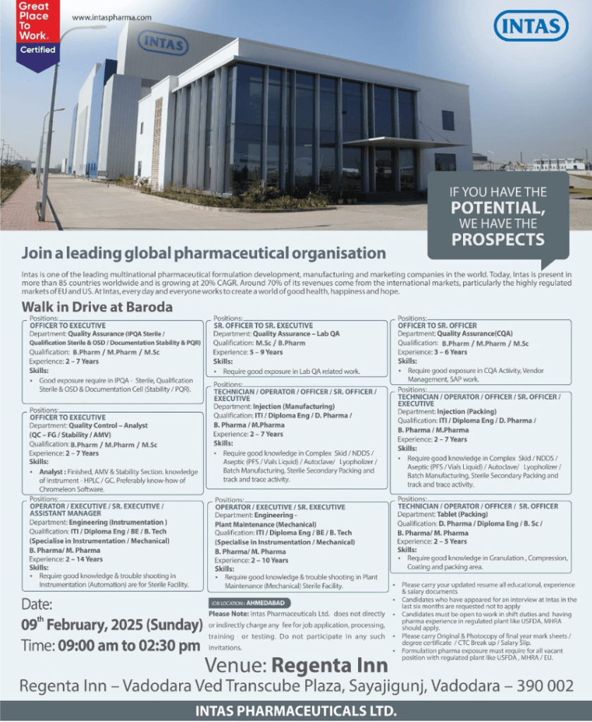 Intas Pharmaceuticals Hiring for QA/ QC/ Manufacturing/ Packing/ Engineering/ Plant Maintenance Intas Pharmaceuticals Hiring for QA/ QC/ Manufacturing/ Packing/ Engineering/ Plant Maintenance