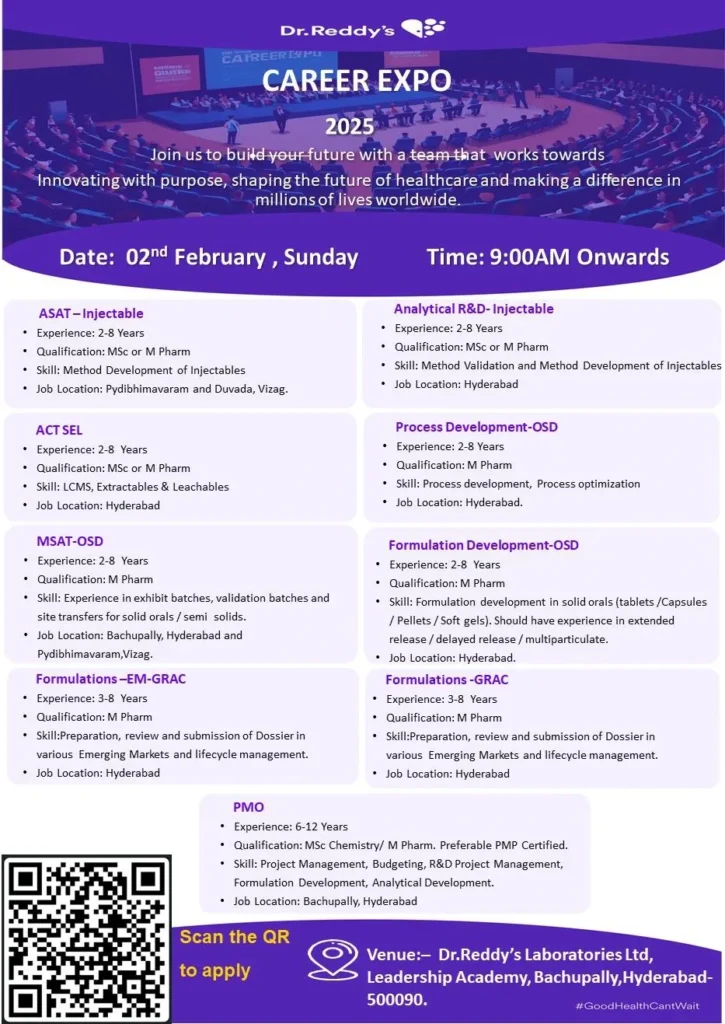 Dr. Reddy’s Lab Hiring for MSc or M Pharm Candidates in Multiple Departments Dr. Reddy’s Lab Hiring for MSc or M Pharm Candidates in Multiple Departments