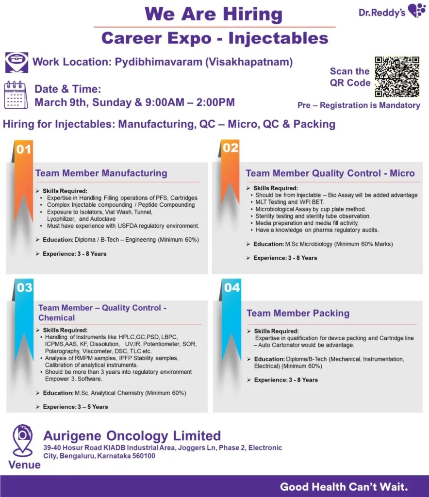 Dr. Reddy’s Hiring for Manufacturing/ Quality Control/ QC – Micro/ Packing Dr. Reddy’s Hiring for Manufacturing/ Quality Control/ QC – Micro/ Packing