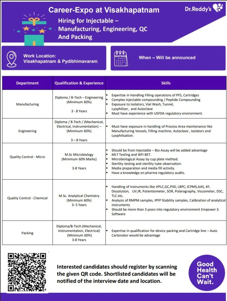 Dr.Reddy’s Hiring for Manufacturing / Packing / QC / QC-Micro / Engineering Departments Dr.Reddy’s Hiring for Manufacturing / Packing / QC / QC-Micro / Engineering Departments
