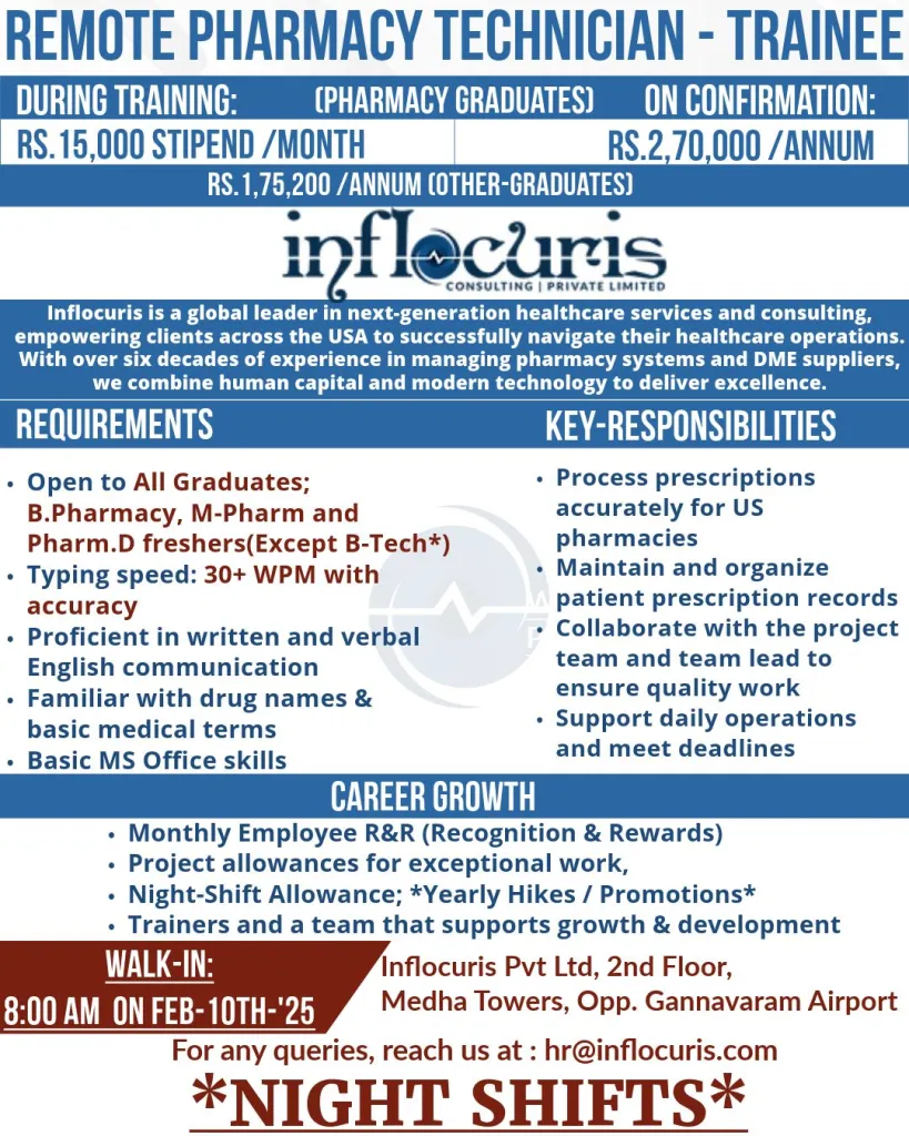 Inflocuris Hiring for Remote Pharmacy Technician – Trainee Inflocuris Hiring for Remote Pharmacy Technician – Trainee