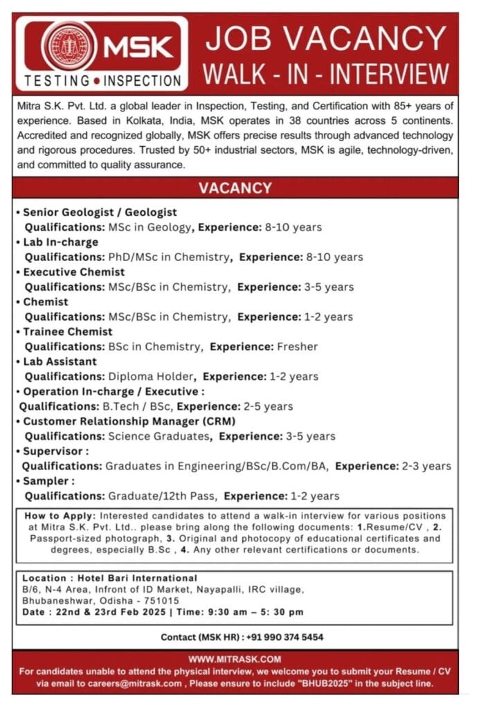 Mitra S.K. Pvt Hiring for Chemists, Engineers & Geologists Mitra S.K. Pvt Hiring for Chemists, Engineers & Geologists
