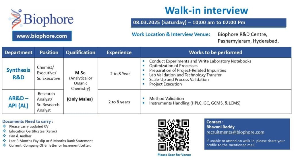 Biophore India Pharma Hiring for Synthesis R&D / AR&D-API (AL) Biophore India Pharma Hiring for Synthesis R&D / AR&D-API (AL)