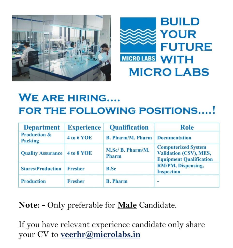 Micro Labs Hiring Freshers & Experienced for Production & Packing/ Quality Assurance/ Stores Micro Labs Hiring Freshers & Experienced for Production & Packing/ Quality Assurance/ Stores