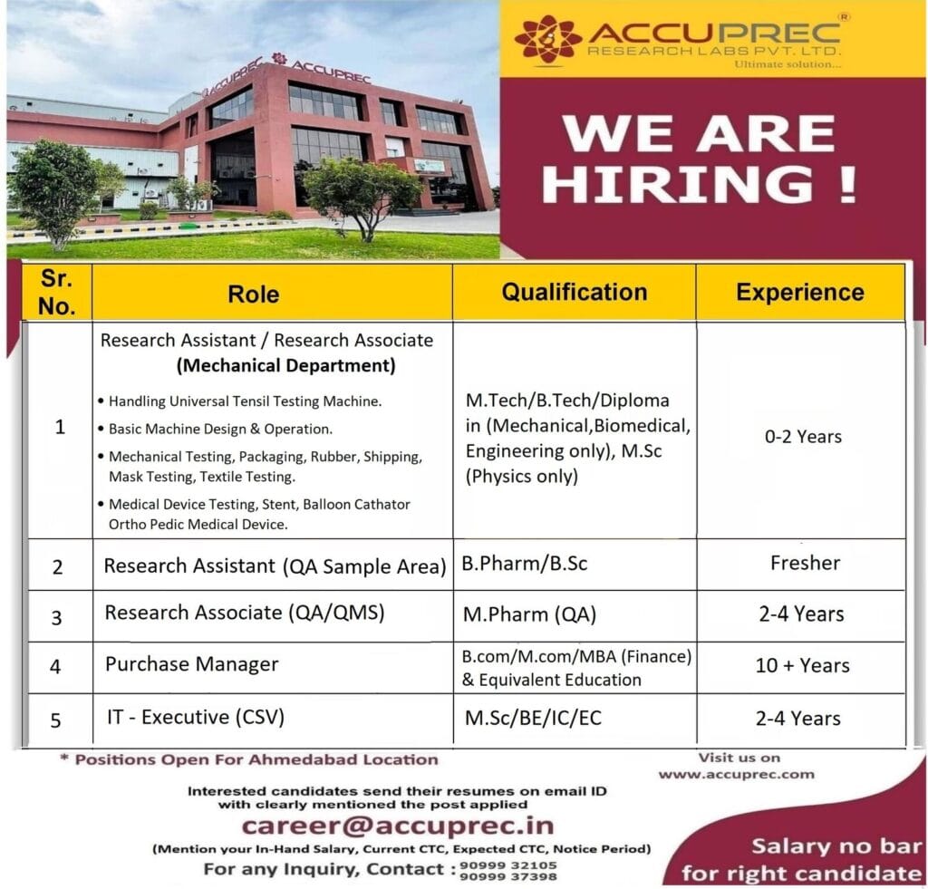 Accuprec Research Labs Hiring for Research Assistant/ Research Associate/ Purchase Manager/ IT- Executive Accuprec Research Labs Hiring for Research Assistant/ Research Associate/ Purchase Manager/ IT- Executive