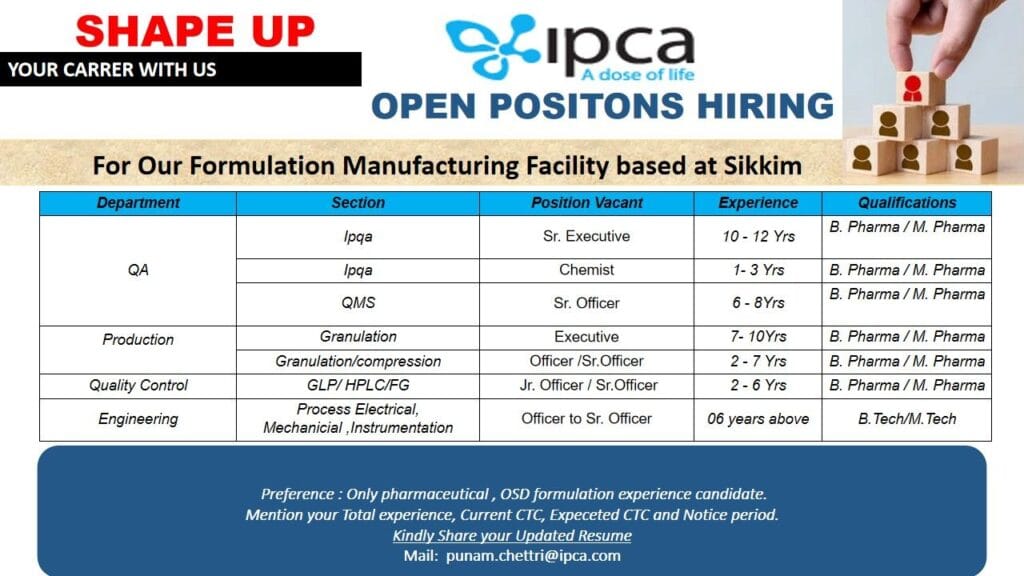 Ipca Laboratories Hiring for QA/ QC/ Production / Engineering Ipca Laboratories Hiring for QA/ QC/ Production / Engineering