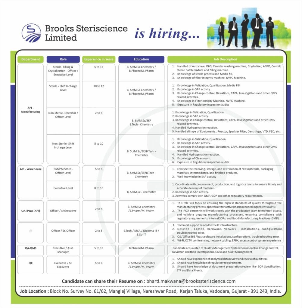 Brooks Steriscience Limited Hiring for Manufacturing/ Warehouse/ QA-IPQA / IT/ QC Brooks Steriscience Limited Hiring for Manufacturing/ Warehouse/ QA-IPQA / IT/ QC