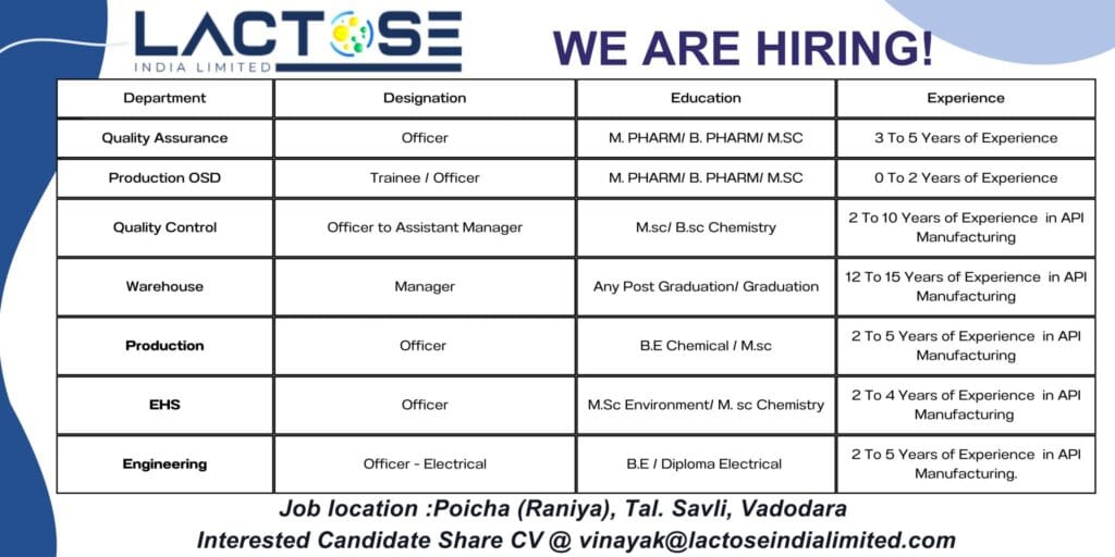 Lactose India Hiring for QA/ QC/ Production/ Warehouse/ EHS/ Engineering Lactose India Hiring for QA/ QC/ Production/ Warehouse/ EHS/ Engineering