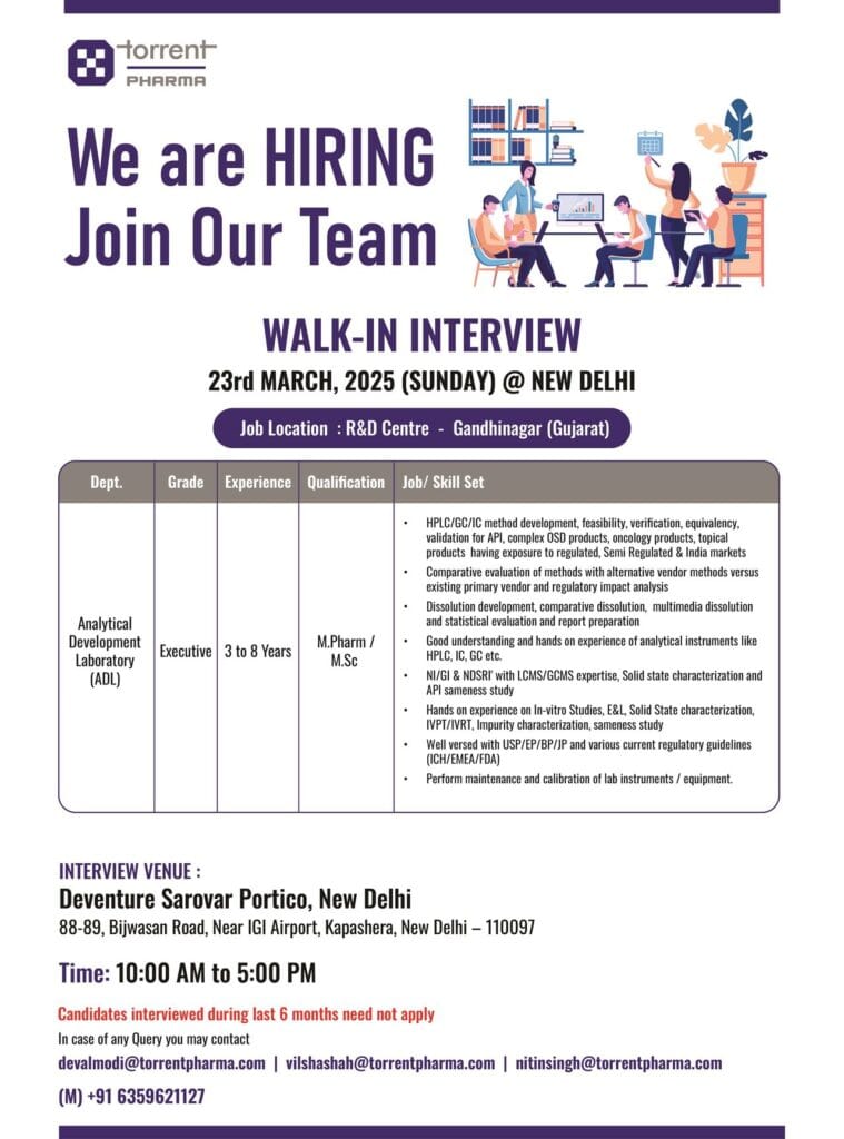 Torrent Pharma Hiring for Analytical Development Laboratory Torrent Pharma Hiring for Analytical Development Laboratory