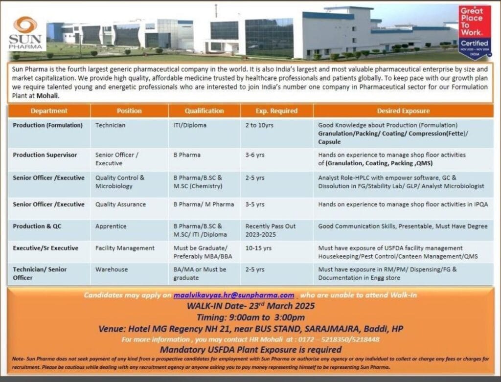 Sun Pharma Hiring for Production / Quality Control & Microbiology / Quality Assurance / Management / Warehouse / Apprenticeship Sun Pharma Hiring for Production / Quality Control & Microbiology / Quality Assurance / Management / Warehouse / Apprenticeship