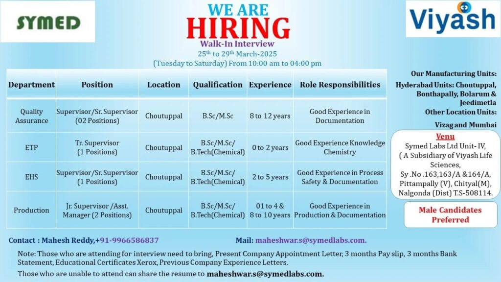 Symed Labs Hiring Fresher & Experienced for Quality Assurance/ Production/ ETP/ EHS Symed Labs Hiring Fresher & Experienced for Quality Assurance/ Production/ ETP/ EHS