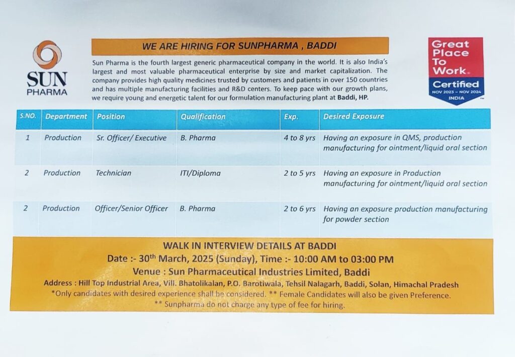 Sun Pharma Hiring for Production - B.Pharma, ITI, Diploma Sun Pharma Hiring for Production - B.Pharma, ITI, Diploma