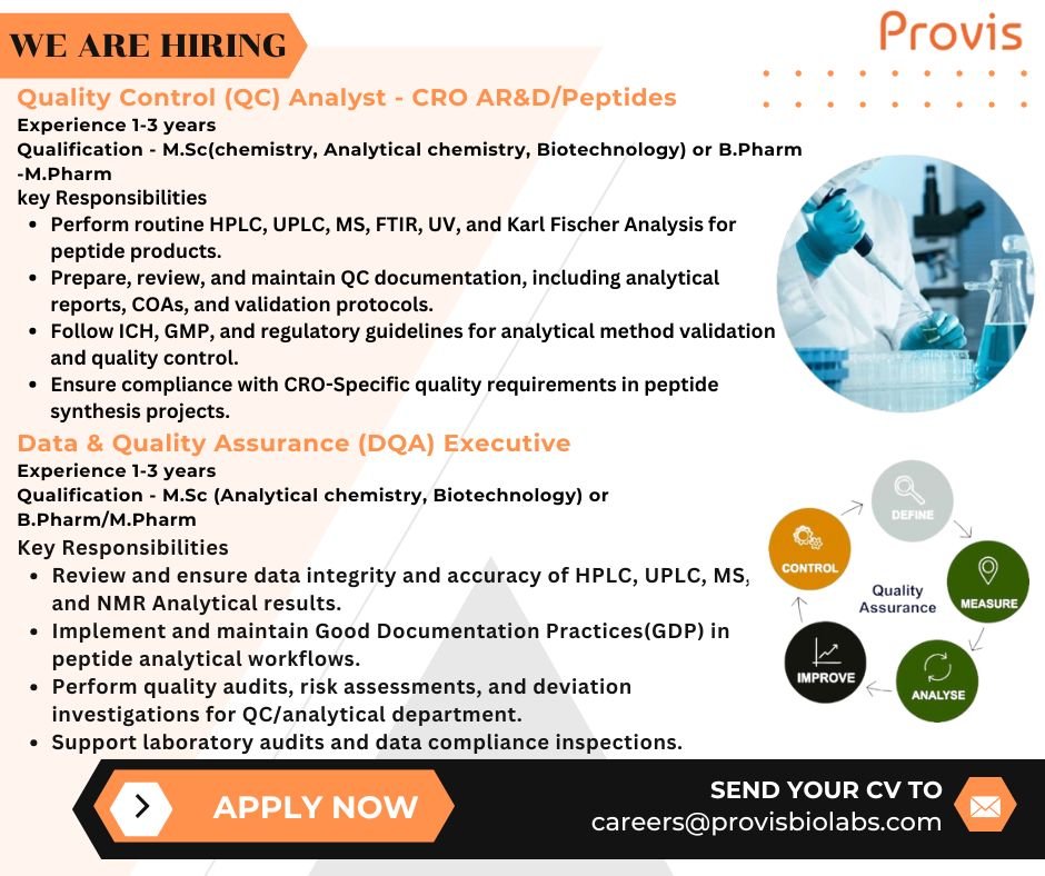 Quality Control/ DQA: Exciting Career Opportunities at Provis Biolabs Quality Control/ DQA: Exciting Career Opportunities at Provis Biolabs