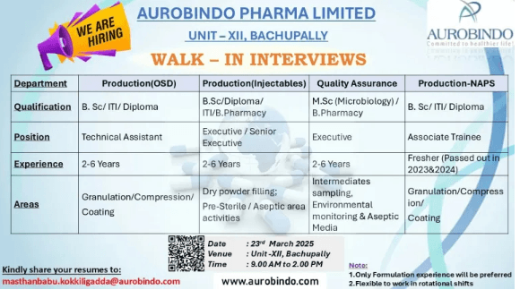 Aurobindo Pharma Hiring for Freshers & Experienced in Production and Quality Assurance – March 2025 Aurobindo Pharma Hiring for Freshers & Experienced in Production and Quality Assurance – March 2025