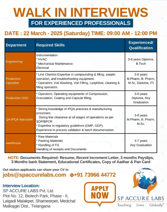 SP Accure Labs Hiring In Quality Assurance / Production / Warehouse / Engineering SP Accure Labs Hiring In Quality Assurance / Production / Warehouse / Engineering