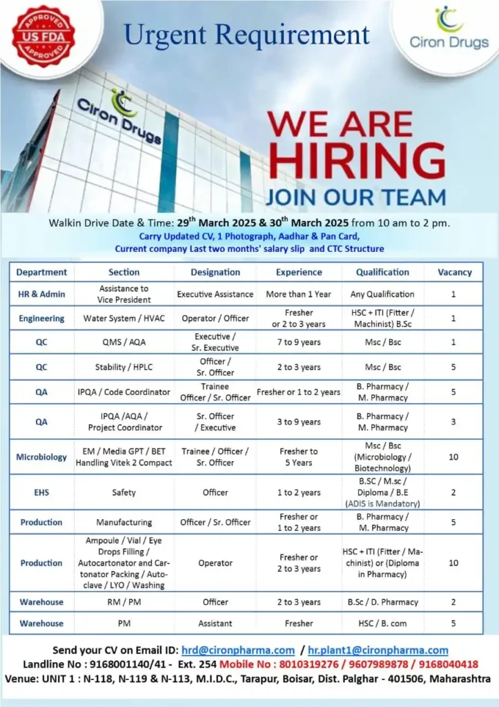 CIRON Drugs Hiring Freshers & Experienced for QA / QC / Production / Microbiology / Warehouse / HR / Admin / EHS / Engineering CIRON Drugs Hiring Freshers & Experienced for QA / QC / Production / Microbiology / Warehouse / HR / Admin / EHS / Engineering