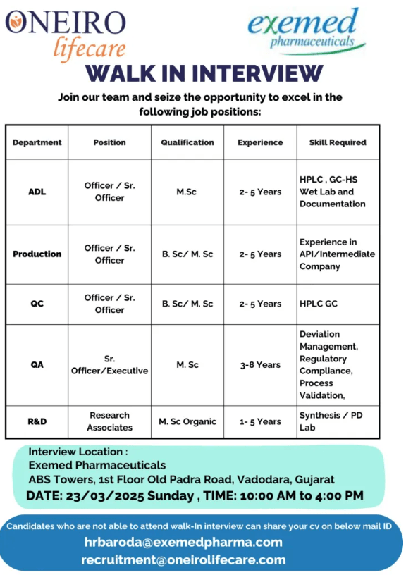 Exemed Pharma Walk-In Interviews for ADL / QC / QA / Production / R&D Exemed Pharma Walk-In Interviews for ADL / QC / QA / Production / R&D