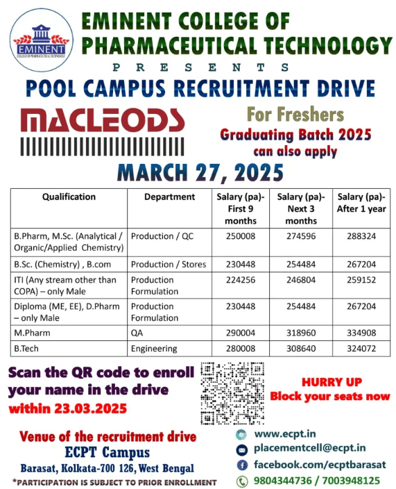 Macleods Pharmaceuticals Pool Campus Drive 2025 – Freshers Recruitment Macleods Pharmaceuticals Pool Campus Drive 2025 – Freshers Recruitment