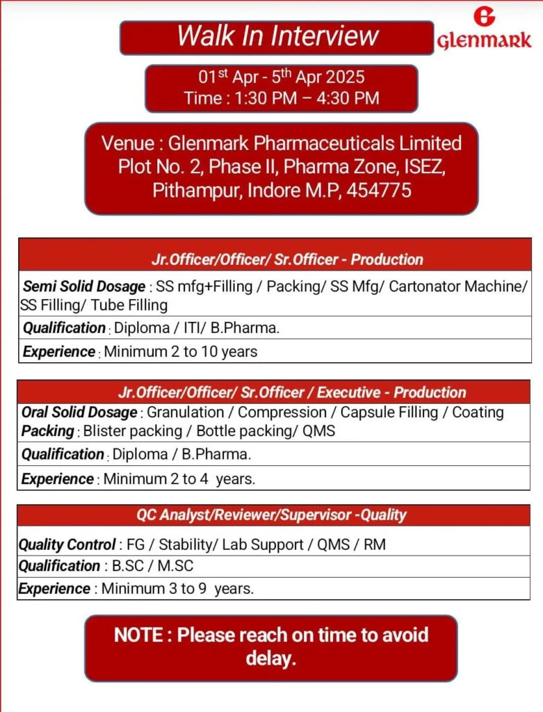 Glenmark Pharmaceuticals Hiring for Production & Quality Control Positions Glenmark Pharmaceuticals Hiring for Production & Quality Control Positions