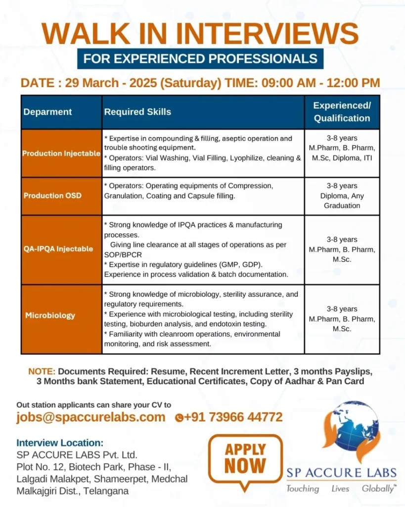 SP Accure Labs Hiring for Production / Quality Assurance / Microbiology SP Accure Labs Hiring for Production / Quality Assurance / Microbiology
