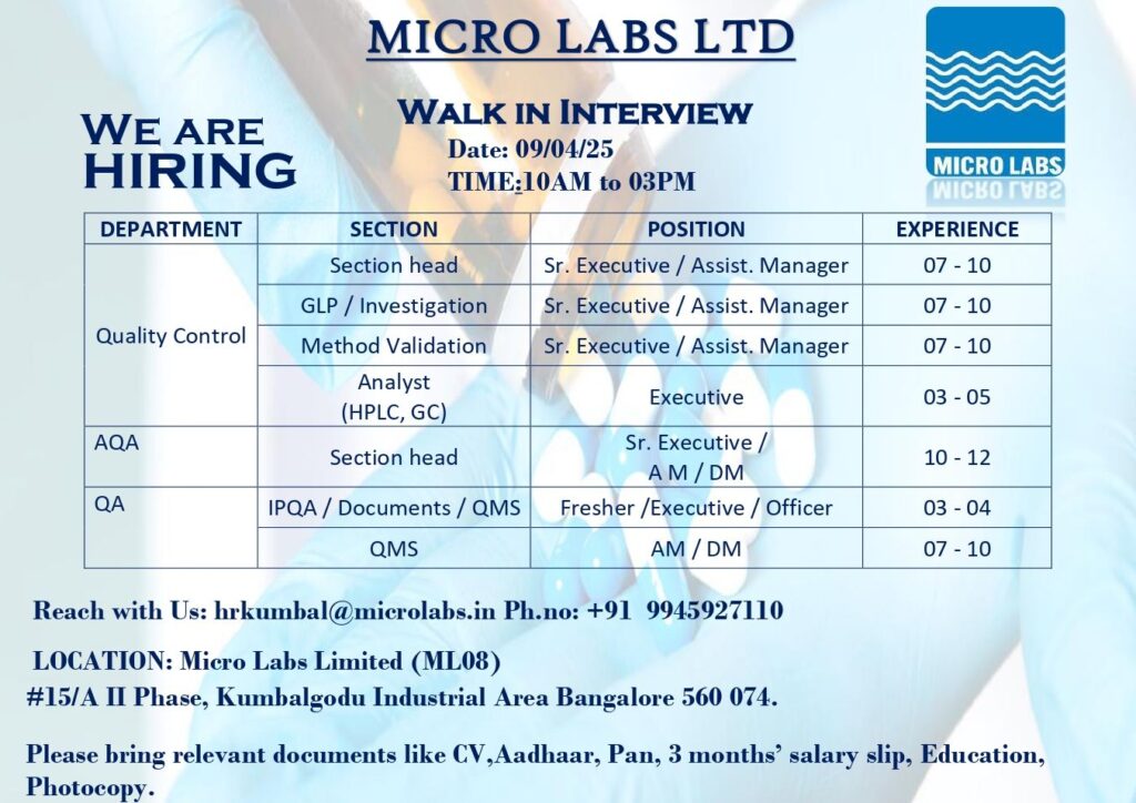 Micro Labs Hiring for Quality Control/ Quality Assurance Micro Labs Hiring for Quality Control/ Quality Assurance