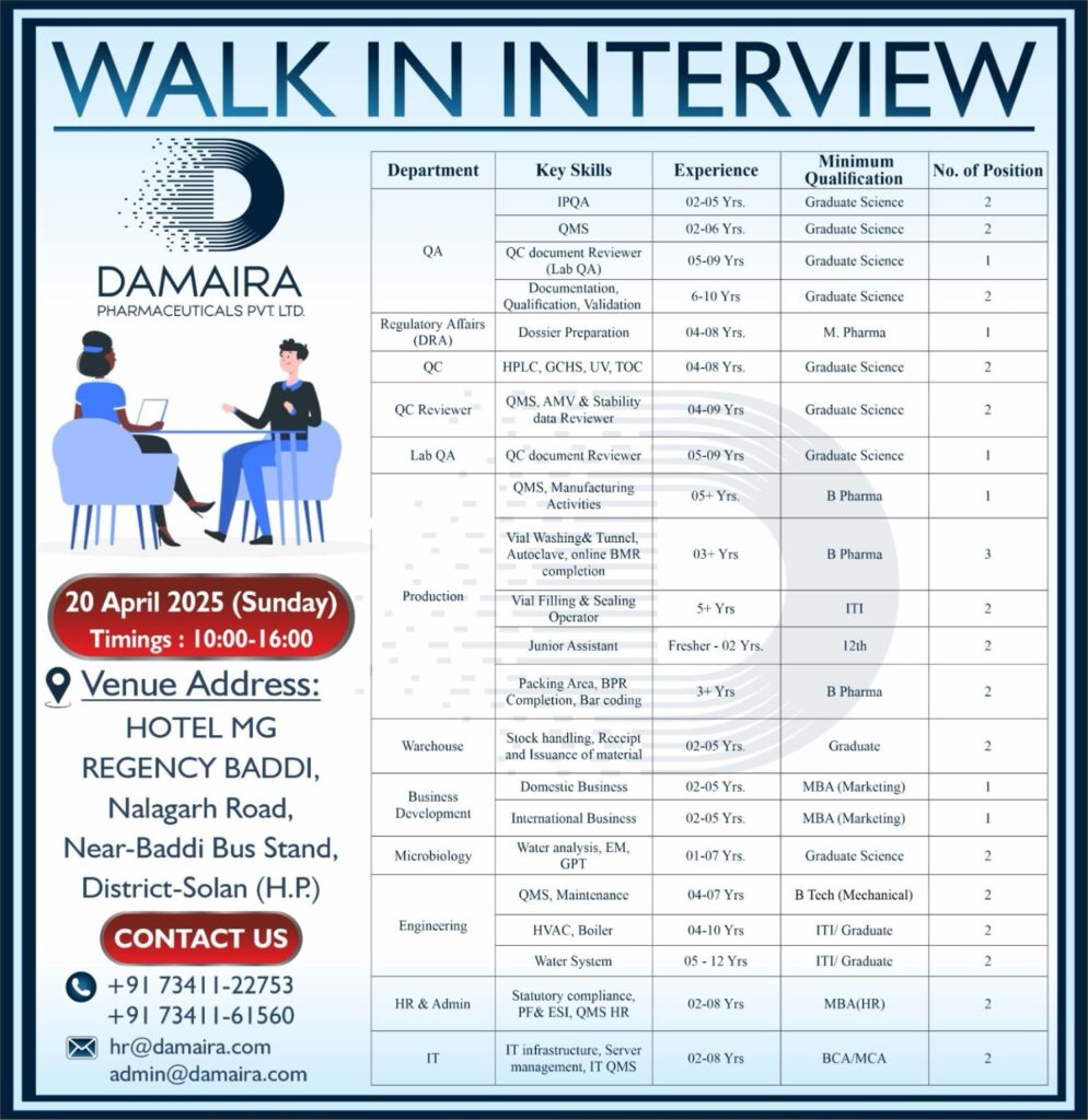 Damaira Hiring for Regulatory Affairs/ QC/ QA/ Production/ Warehouse/ HR & Admin/ IT/ Engineering/ Microbiology Damaira Hiring for Regulatory Affairs/ QC/ QA/ Production/ Warehouse/ HR & Admin/ IT/ Engineering/ Microbiology