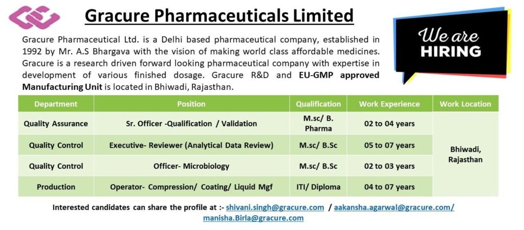Gracure Pharma Hiring for Quality Assurance/ Quality Control/ Production Gracure Pharma Hiring for Quality Assurance/ Quality Control/ Production