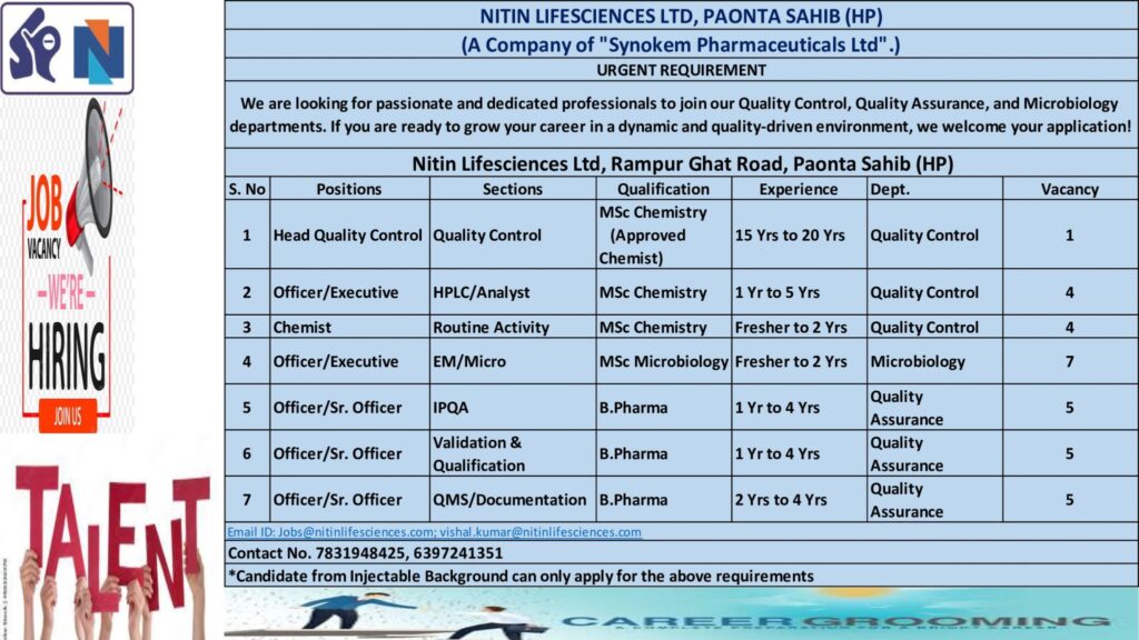 Nitin Lifesciences Ltd Hiring for Quality Control, Assurance, and Microbiology Nitin Lifesciences Ltd Hiring for Quality Control, Assurance, and Microbiology