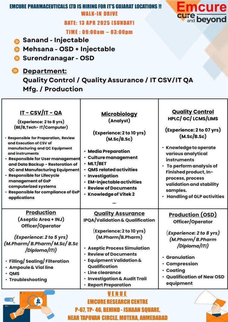 Emcure Pharmaceuticals Hiring for QC, QA, Production, Manufacturing, IT, CSV Emcure Pharmaceuticals Hiring for QC, QA, Production, Manufacturing, IT, CSV