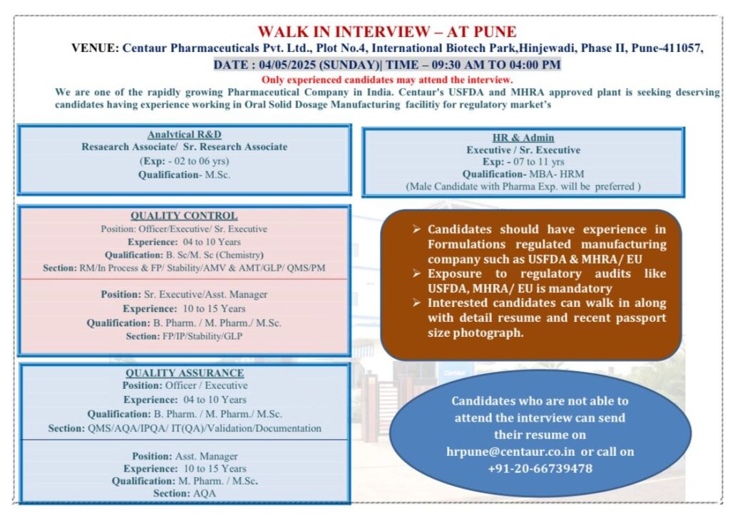 Centaur Pharmaceuticals Hiring for R&D/ Quality Control/ Quality Assurance/ HR & Admin Centaur Pharmaceuticals Hiring for R&D/ Quality Control/ Quality Assurance/ HR & Admin