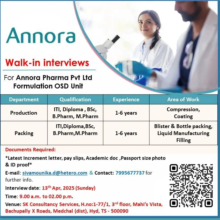 Annora Pharma Hiring for Production & Packing Roles Annora Pharma Hiring for Production & Packing Roles