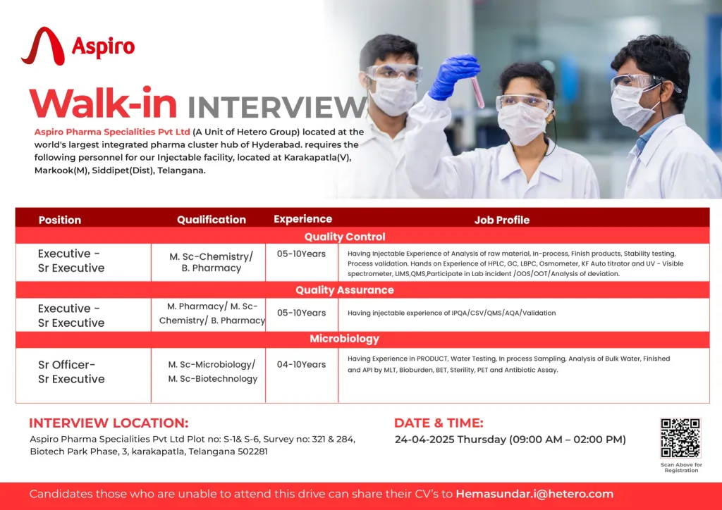 Aspiro Pharma Hiring for QC / QA / Microbiology Aspiro Pharma Hiring for QC / QA / Microbiology
