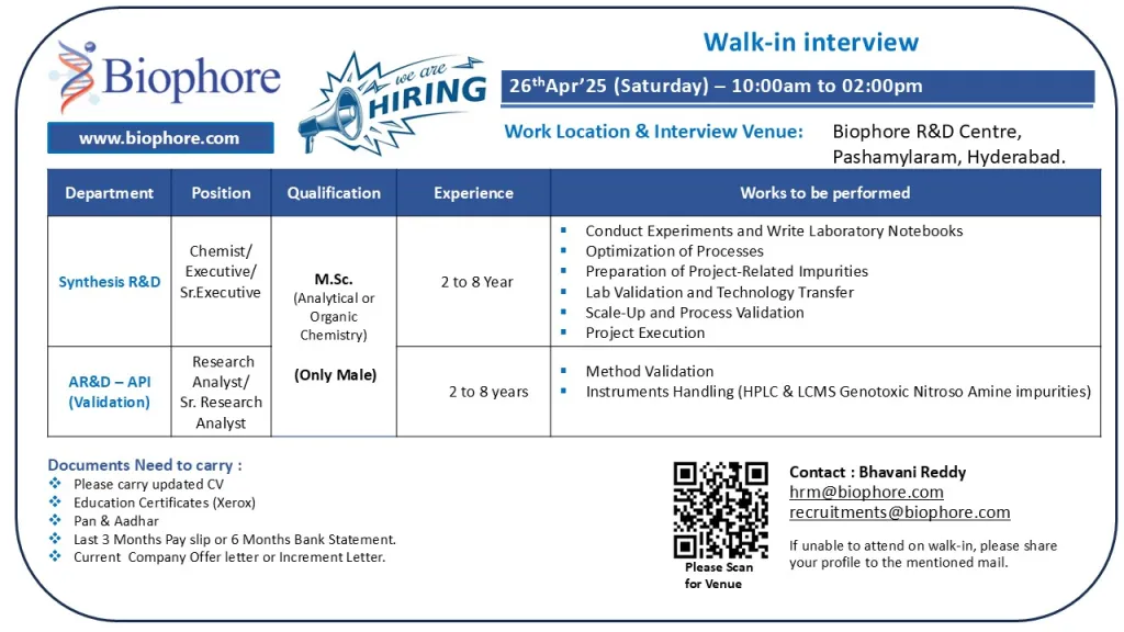 Biophore India Hiring for AR&D / SR&D Biophore India Hiring for AR&D / SR&D