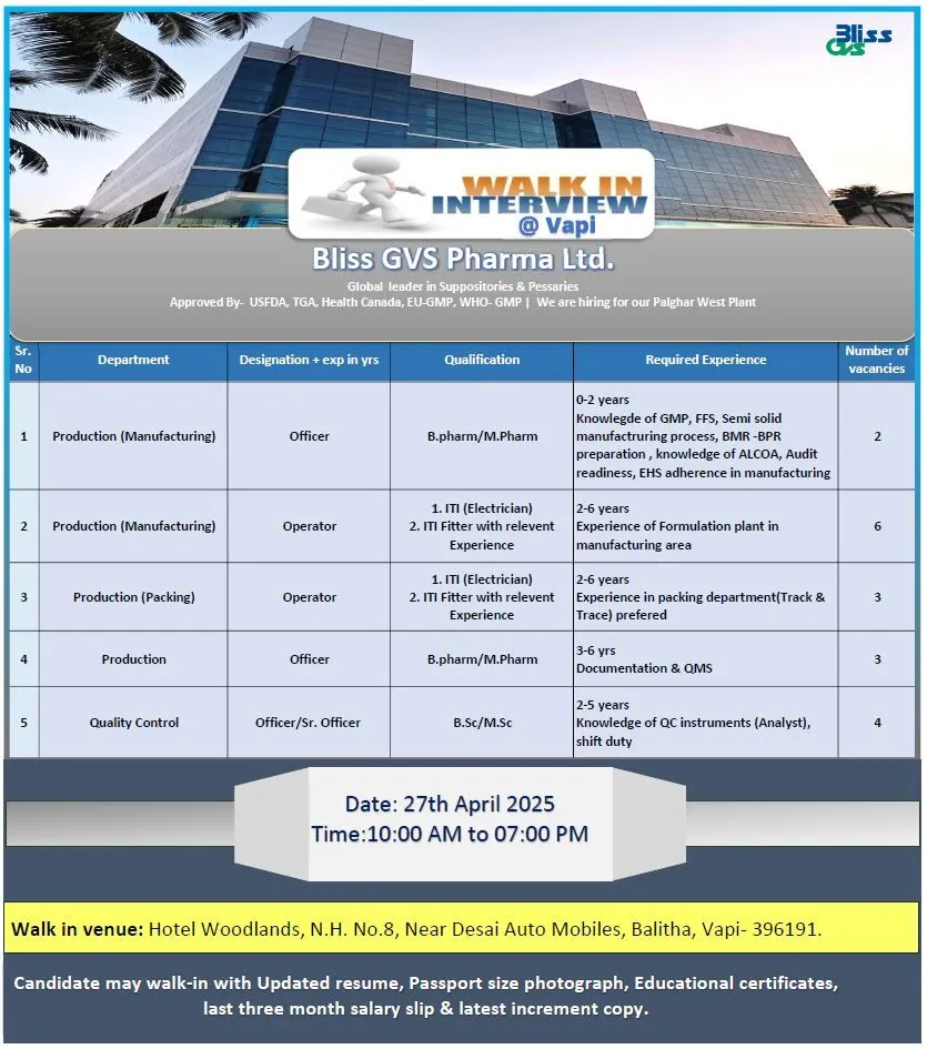 Bliss GVS Pharma Hiring Fresher & Experienced for Production / Quality Control Bliss GVS Pharma Hiring Fresher & Experienced for Production / Quality Control