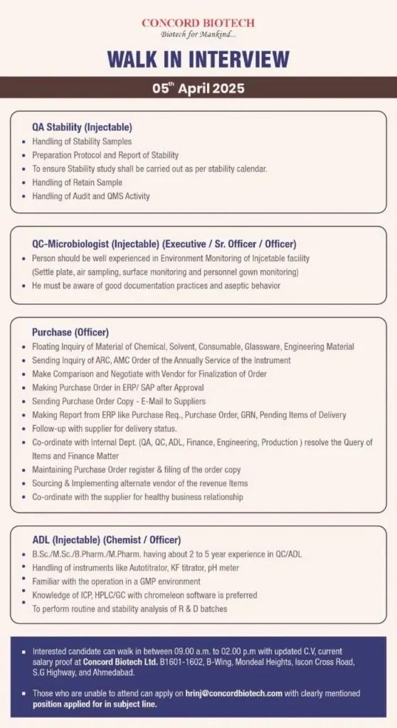 Concord Biotech Hiring for QC / QA / IPQA / ADL / Purchase Concord Biotech Hiring for QC / QA / IPQA / ADL / Purchase
