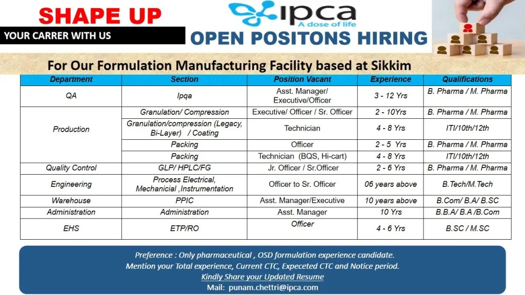 Ipca Laboratories Hiring for Production / QA / QC / Engineering / Warehouse / EHS / Administration Ipca Laboratories Hiring for Production / QA / QC / Engineering / Warehouse / EHS / Administration