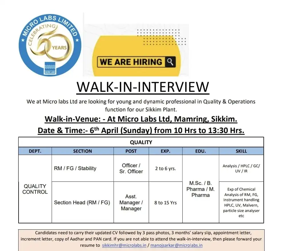 Micro Labs Hiring for Quality Control - M.Sc, B.Pharm, or M.Pharm Micro Labs Hiring for Quality Control - M.Sc, B.Pharm, or M.Pharm